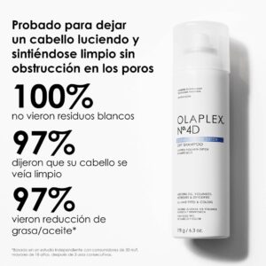 Olaplex nº4d shampoo seco 178g.