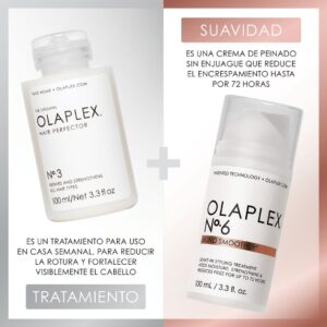 Olaplex nº6 bond smoother 100ml